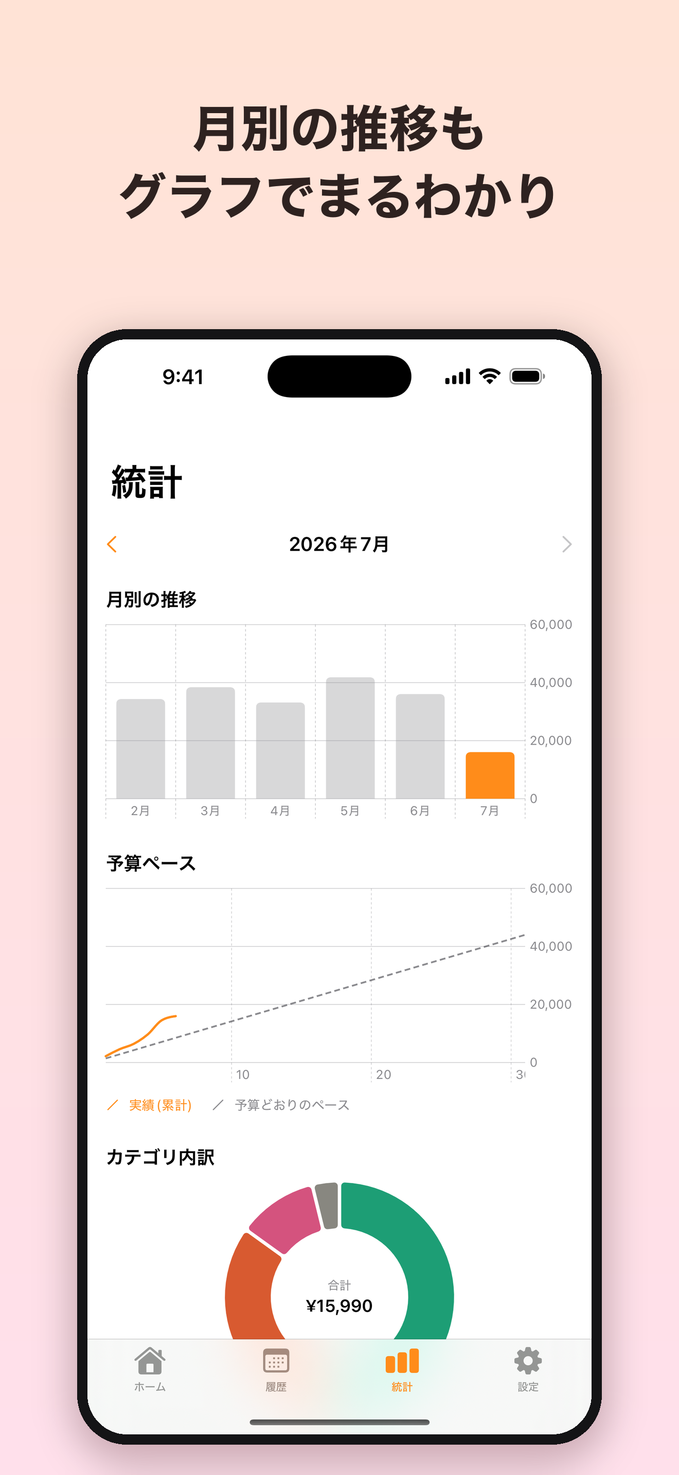 アプリのスクリーンショット