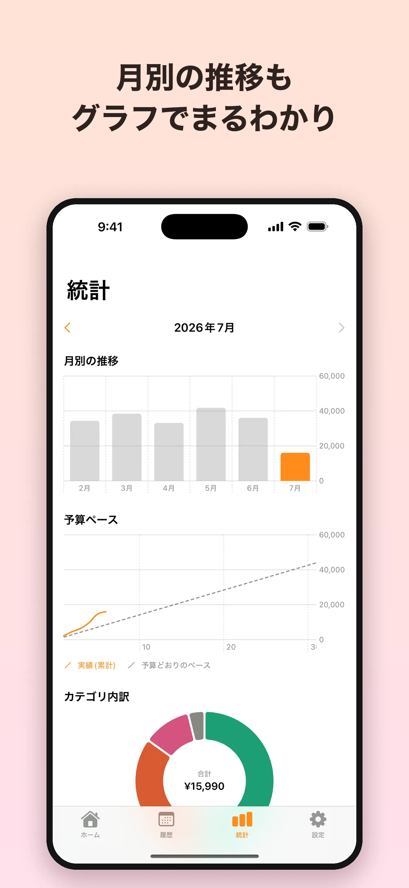 アプリのスクリーンショット